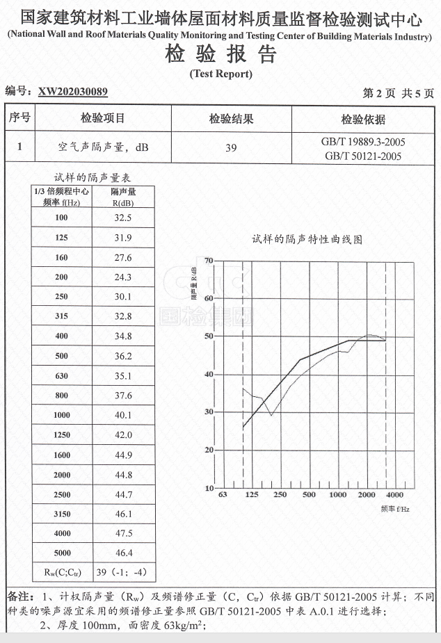 100厚alc板隔音檢測報告