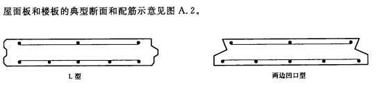 加氣混凝土板材<a href='http://m.desiccant.net.cn/cp/e/' target='_blank'><u>樓板</u></a>、屋面板配筋示意圖