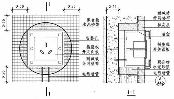 蒸壓加氣混凝土條板開關、插座、線盒安裝詳圖