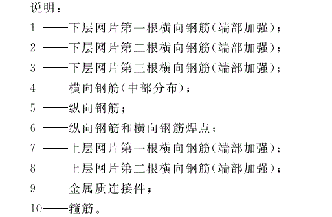 加氣混土屋面板、<a href='http://m.desiccant.net.cn/cp/e/' target='_blank'><u>樓板</u></a>鋼筋、網籠說明